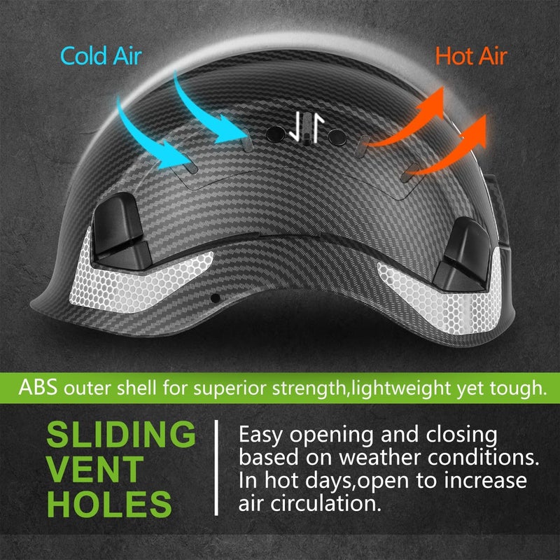 GREEN DEVIL Safety Helmet Construction Hard Hat ANSI Z89.1 Cascos De Construccion Vented ABS Work Hardhat for Men Women - Image 2